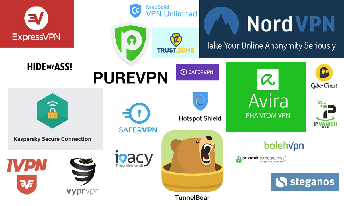 Dịch vụ VPN cho máy tính là gì? Và có thực sự cần thiết không?