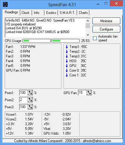 Hướng dẫn cách kiểm tra nhiệt độ CPU