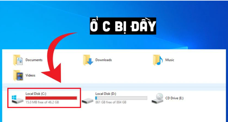 CÁCH GIẢI PHÓNG DUNG LƯỢNG Ổ C