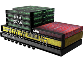 GDDR5 vs GDDR5X vs HBM2 vs GDDR6